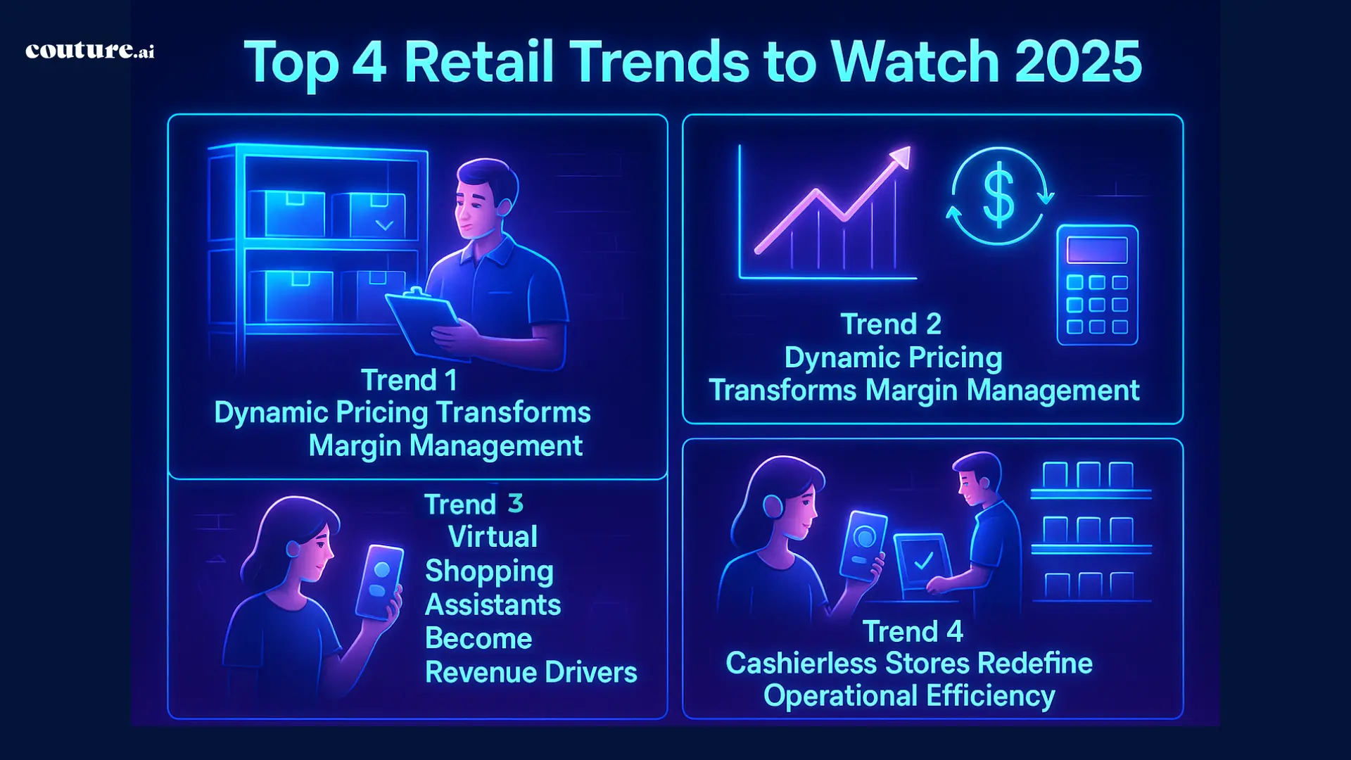 Image for blog post: Top 4 Retail Trends to Watch in 2025