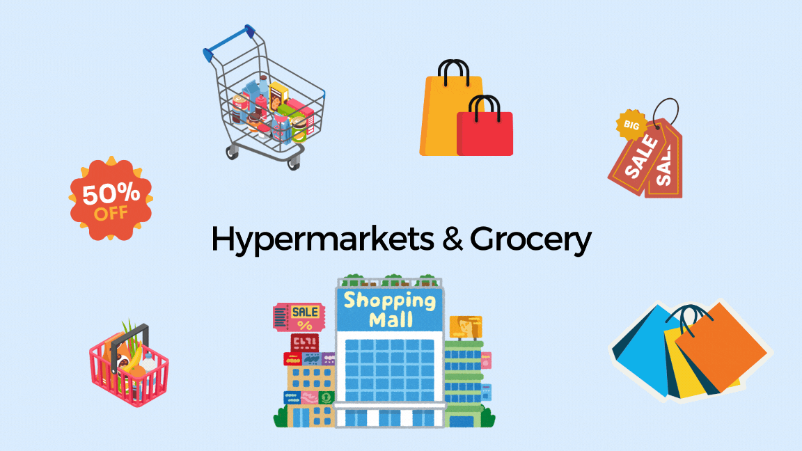 Hypermarkets & Grocery