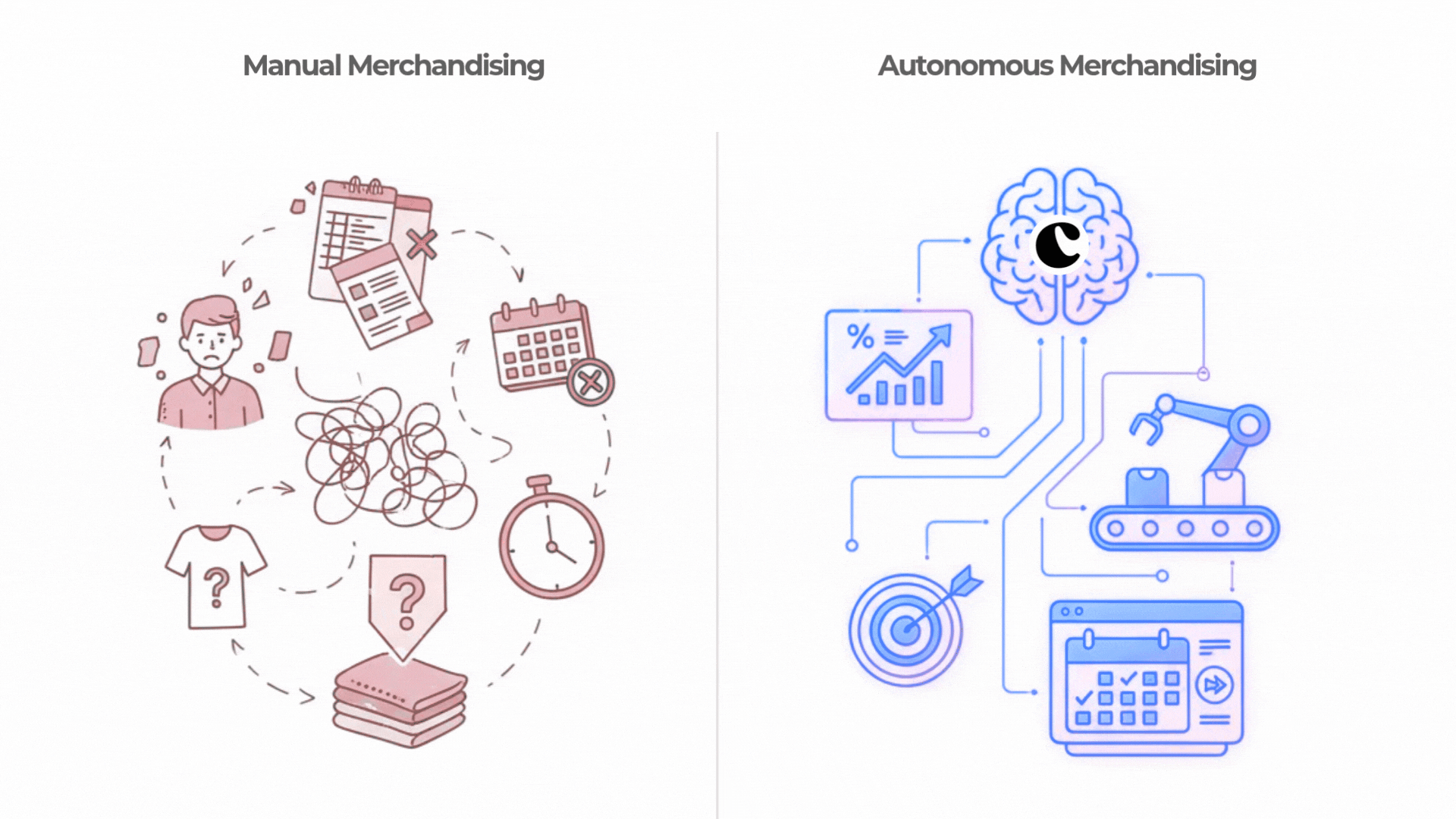 Illustration of trustworthy AI technology solutions at Couture AI