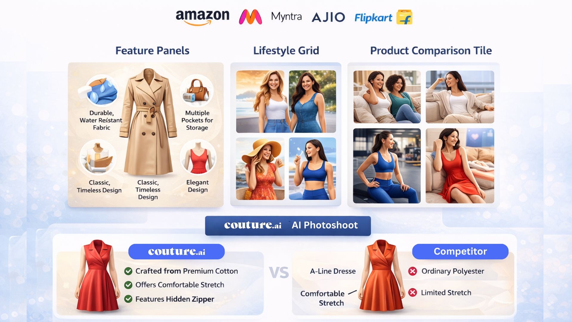 Illustration of trustworthy AI technology solutions at Couture AI