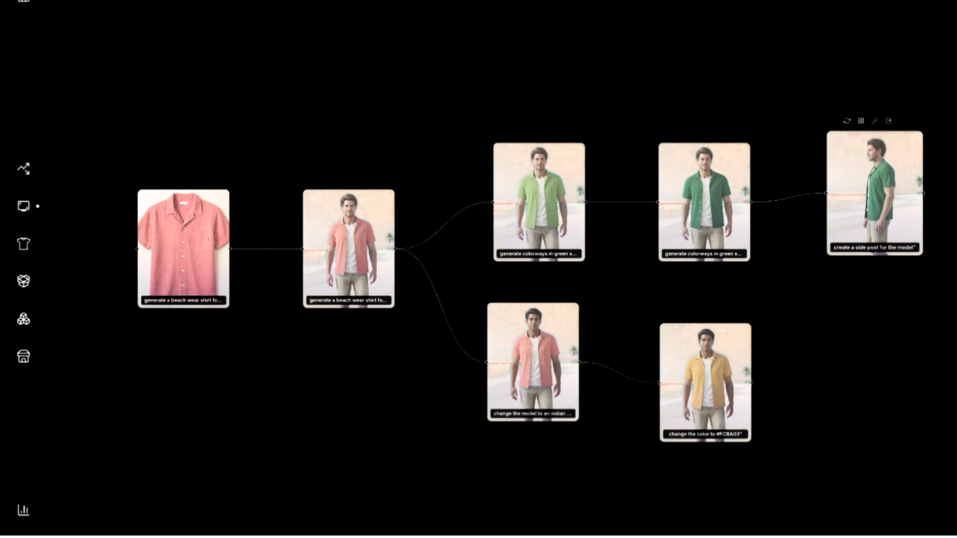 Illustration of trustworthy AI technology solutions at Couture AI